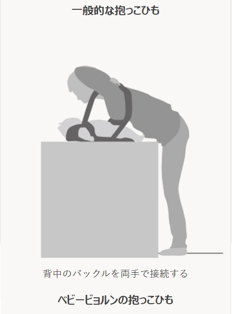 HARMONY(ハーモニー)