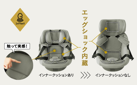 エッグショック内臓