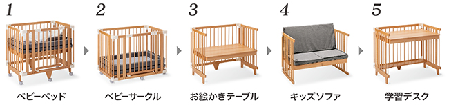 1台5役の優れもの